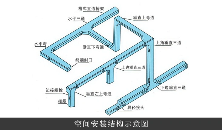 常规弯头